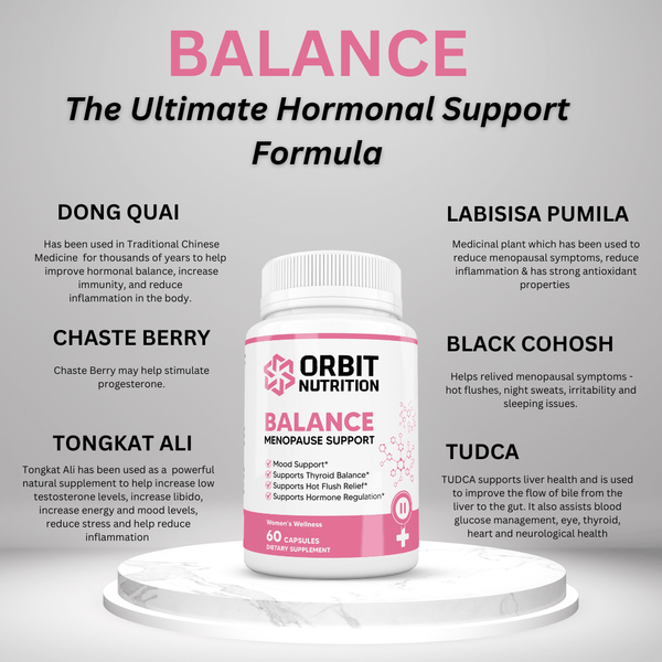 The Power of Black Cohosh for Women's Hormonal Balance - Orbit Nutrition
