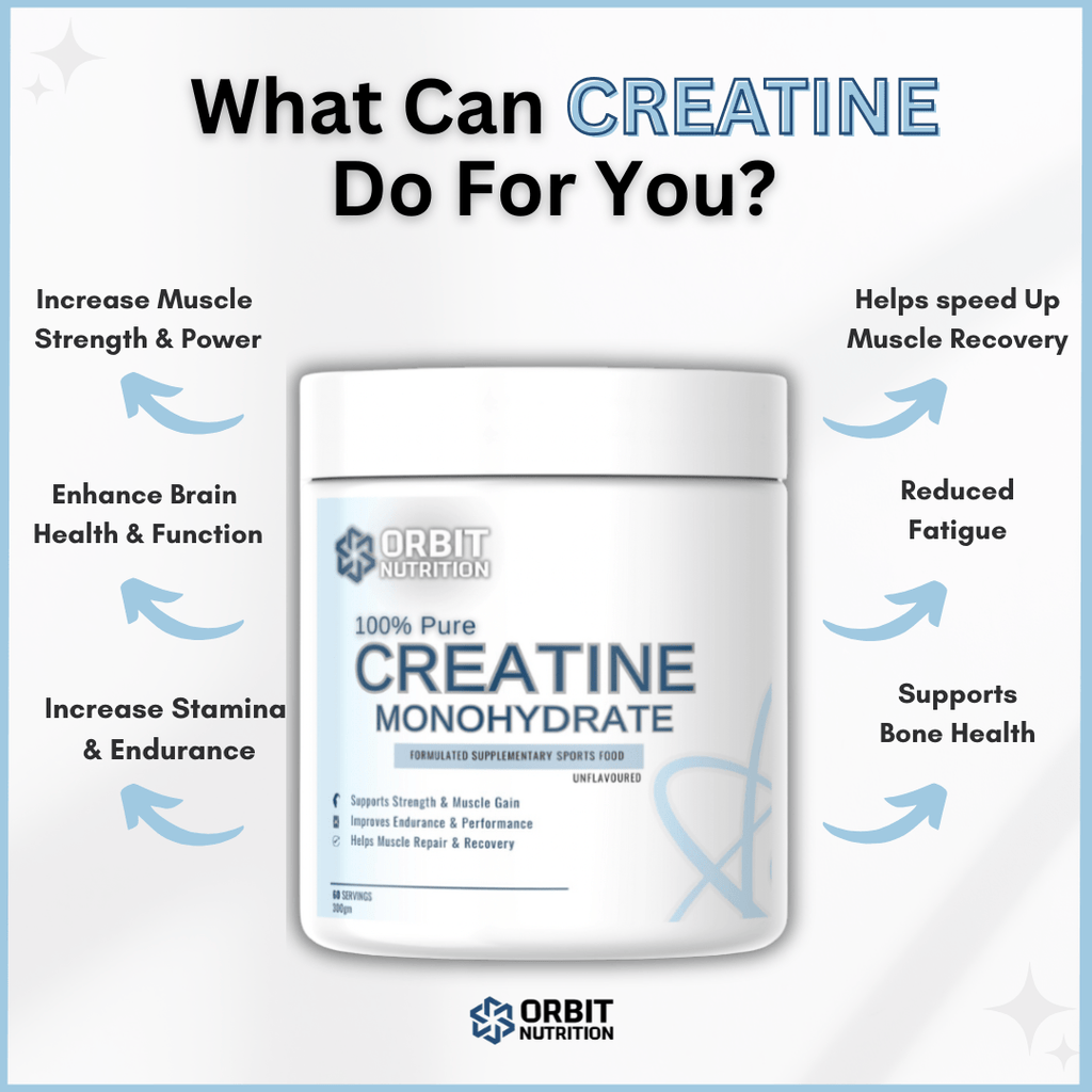 100% Micronised Creatine Monohydrate - Orbit Nutrition