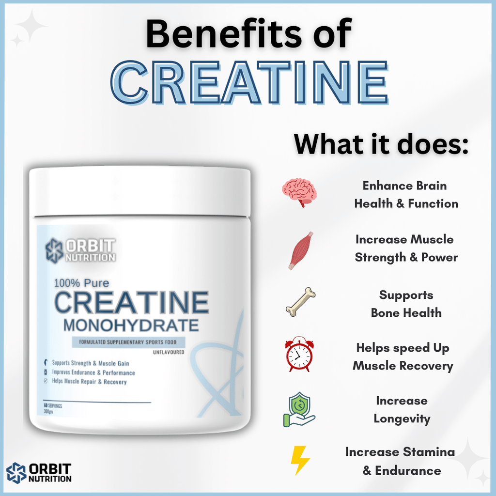 100% Micronised Creatine Monohydrate - Orbit Nutrition